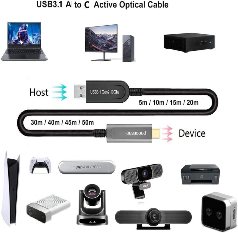 NÖRDIC active AOC Fiber 10m USB 3.2 SuperSpeed 10Gbps USB-C till USB A Data transmission only