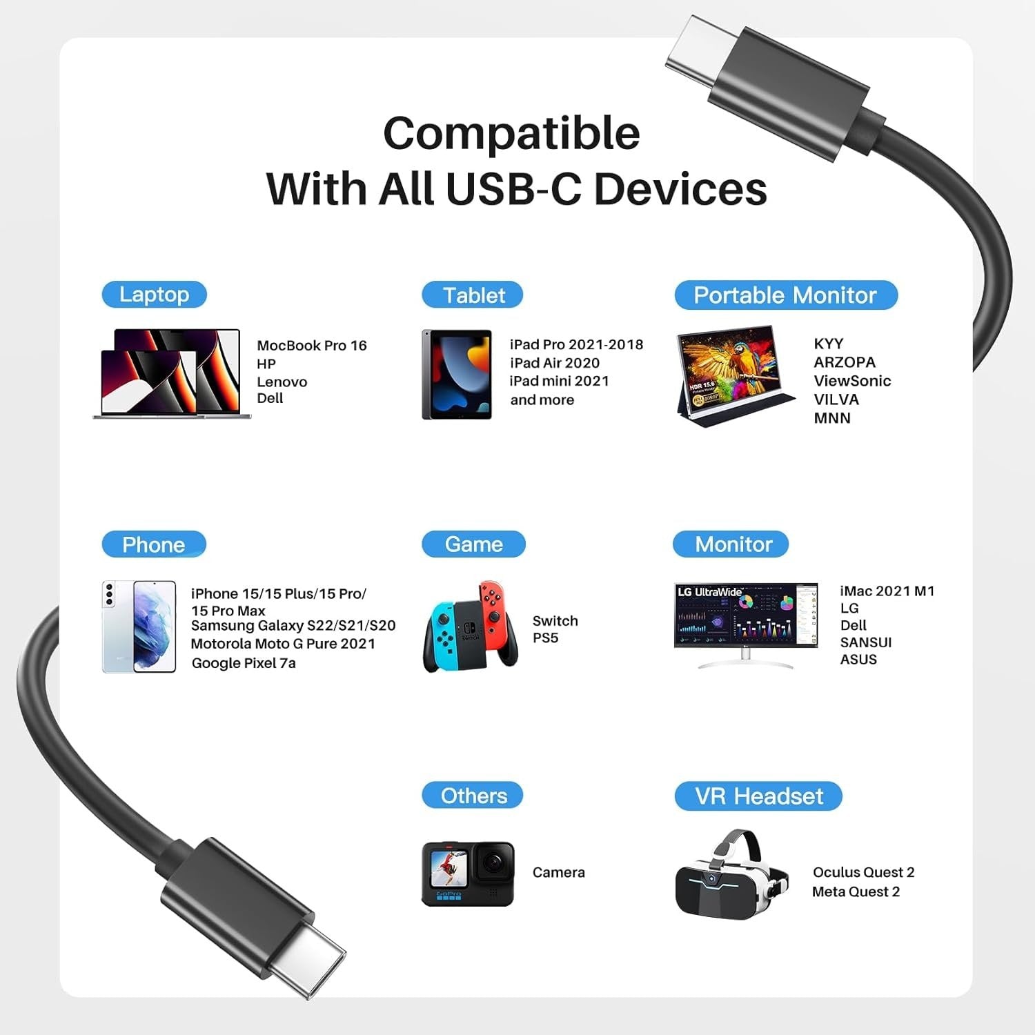 NÖRDIC aktiv USB-C 3.2 Gen 1 til USB-C-kabel 5Gbps 10m