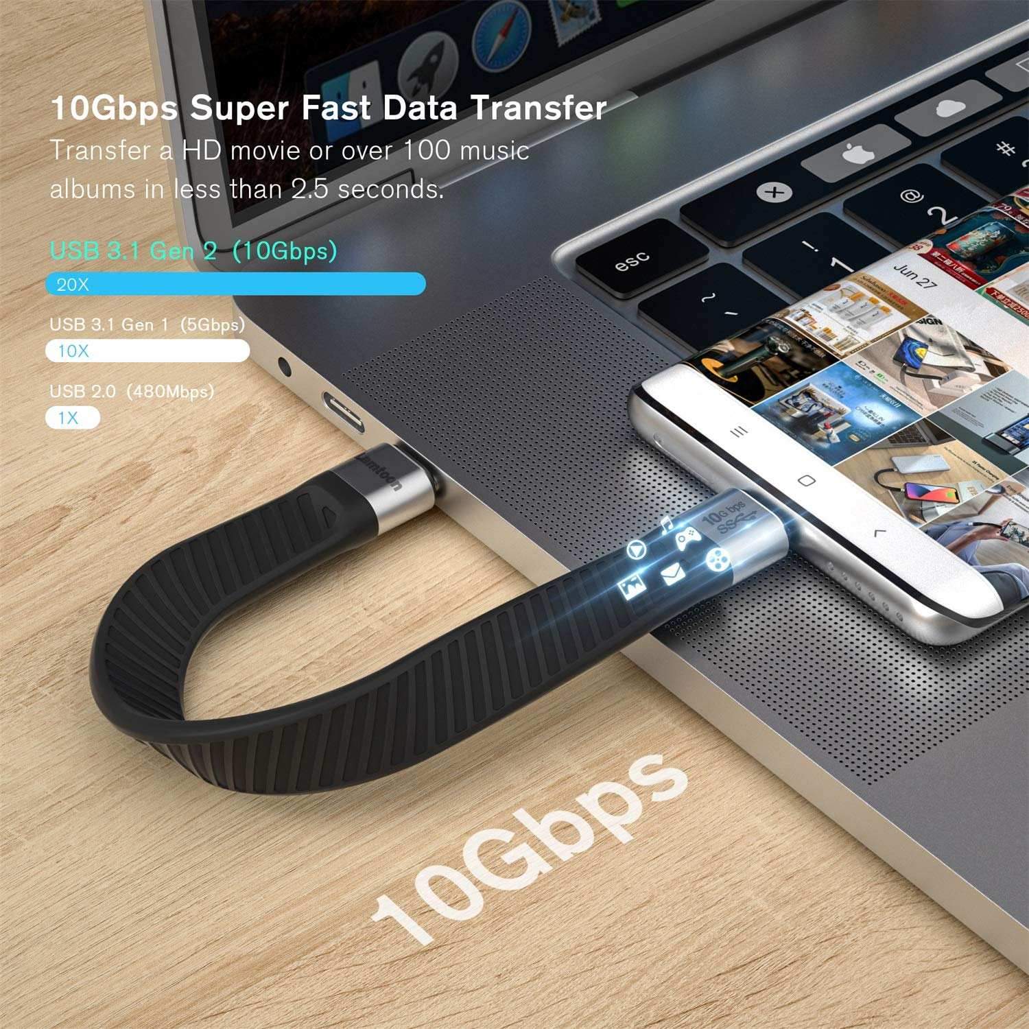 NÖRDIC flad adapter USB3.2 Gen2 USB-C til C 10Gbps 5A 100W