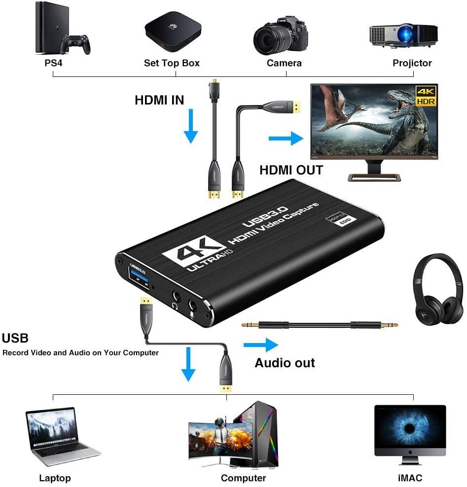NÖRDIC videooptagelsesadapter USB3.0 HDMI-udgang 4K 60Hz HDMI med sløjfemikrofon og lydudgang HDMI-signalsløjfeudgang