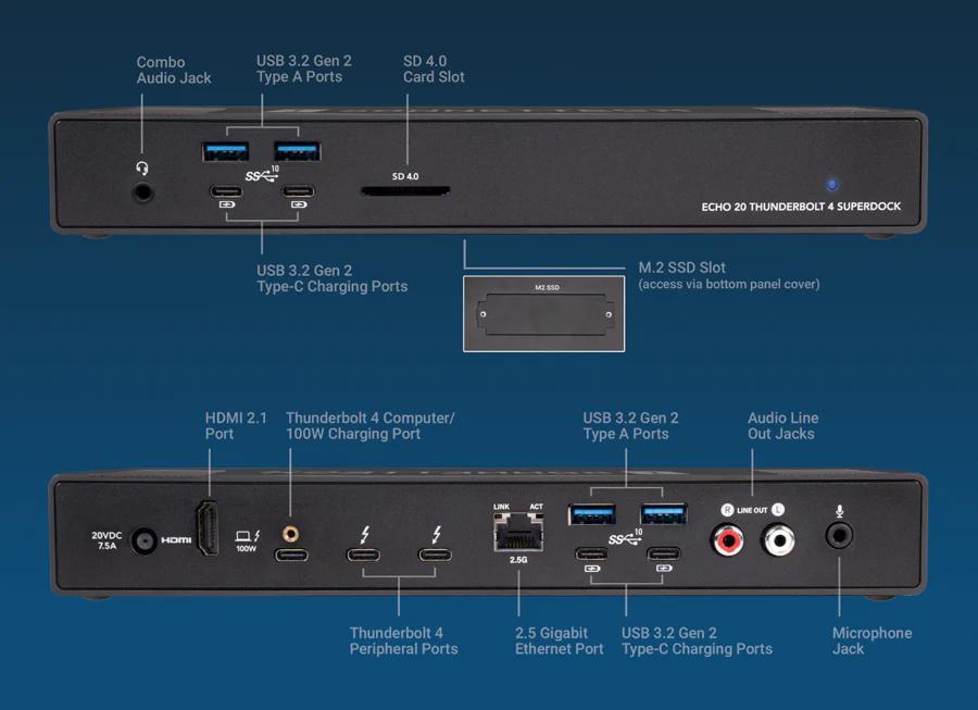 Sonnet Echo 20 Thunderbolt 4 SuperDock