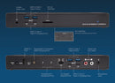 Sonnet Echo 20 Thunderbolt 4 SuperDock