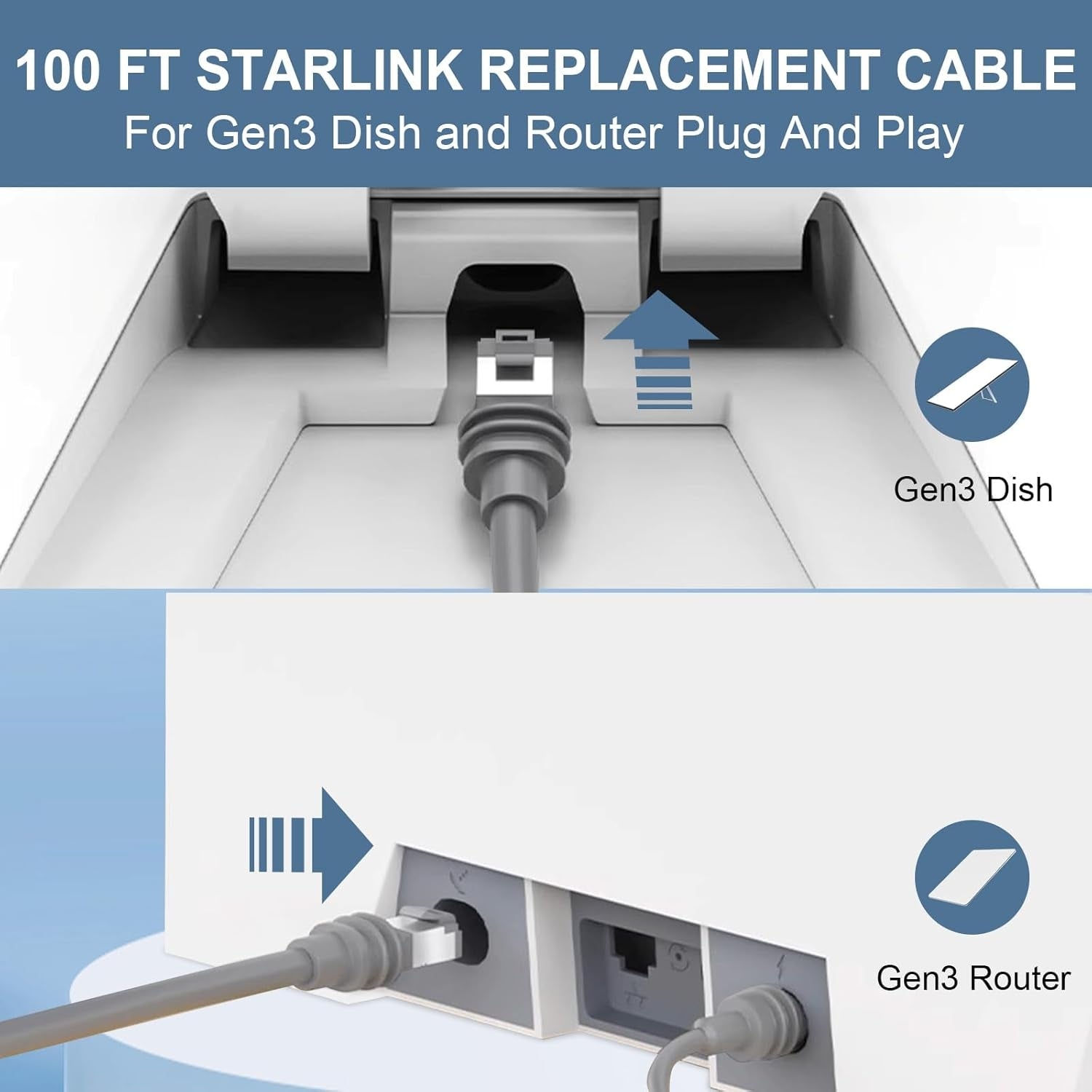 Starlink 23m Gen 3 Cable Cat6 RJ45 kobber IP67 vandtæt satellit High Speed Standard V3 kabel