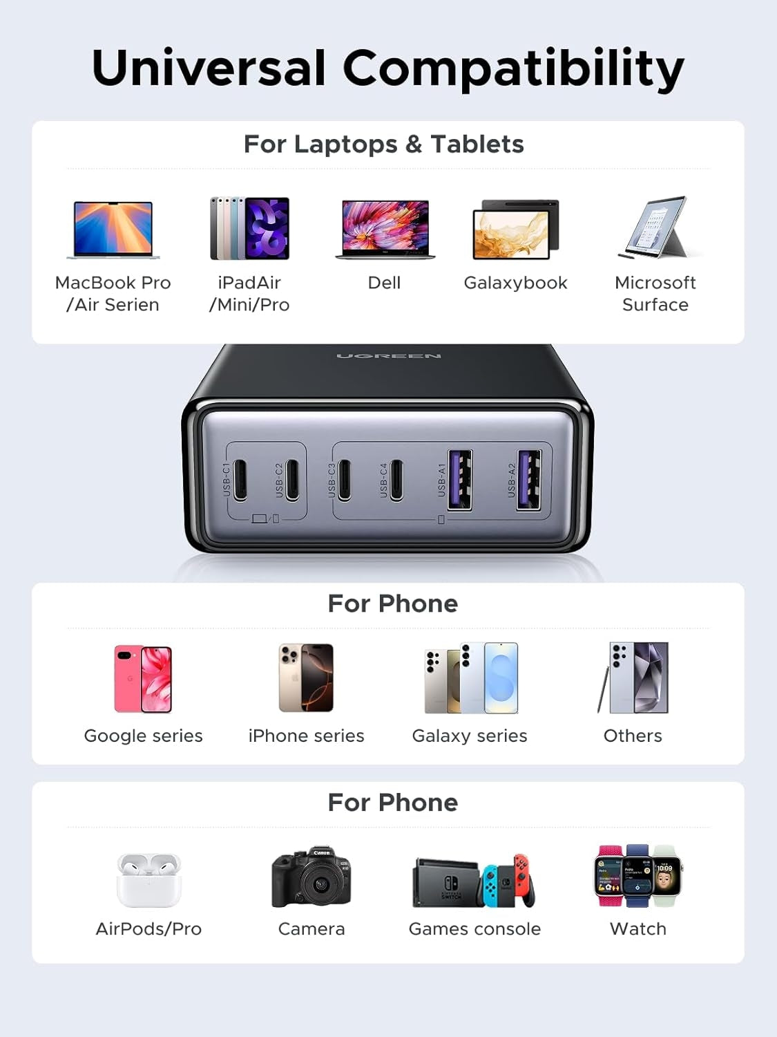 UGREEN 100W USB-C Opladningsstation, 6-ports GaN Skrivebordslader med 4 USB-C & 2 USB-A, Smart Strømfordeling