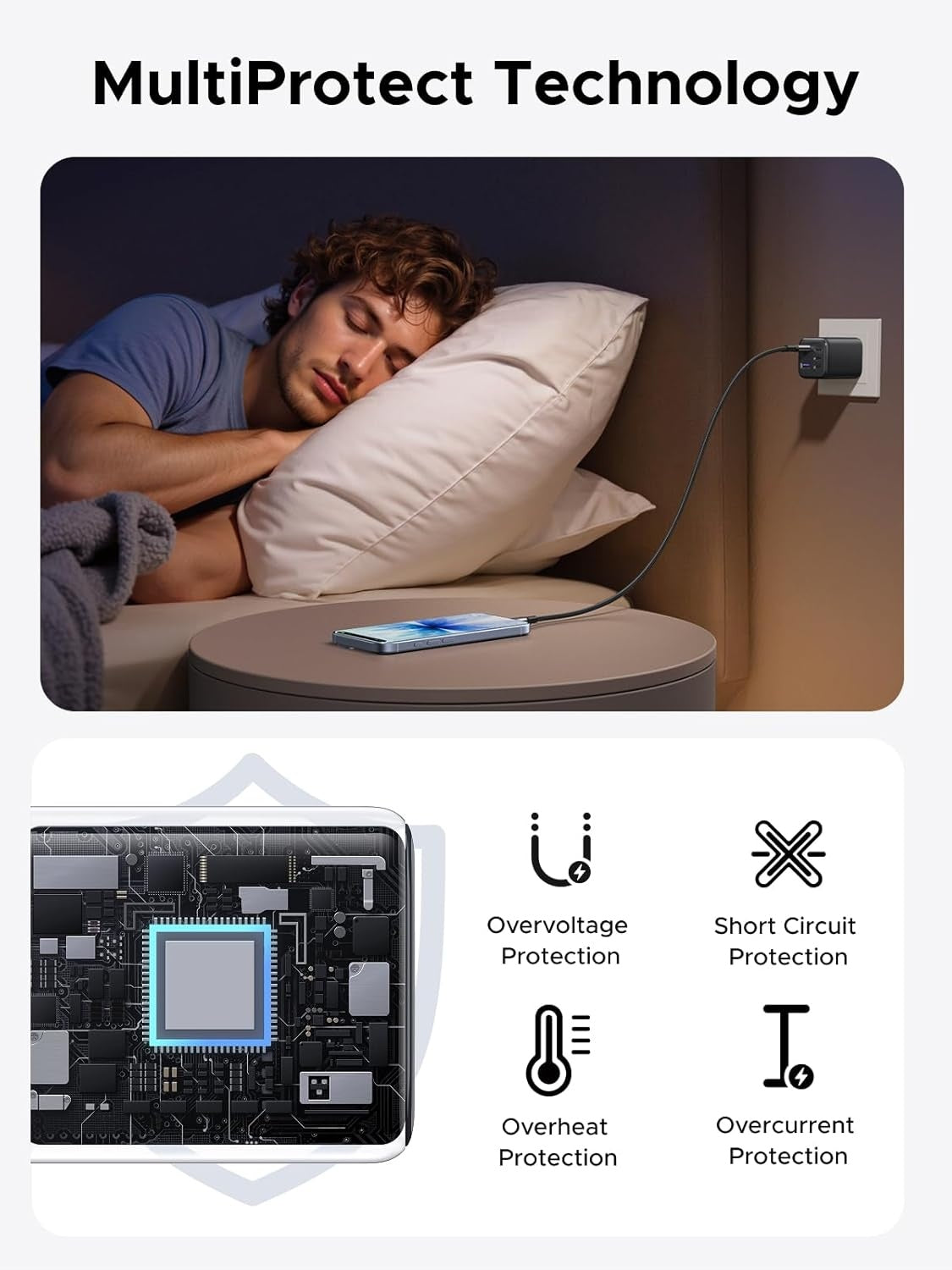 UGREEN 5-ports 45W USB-C hurtigoplader med GaN, PD/PPS/QC og 4 USB-C-porte til iPhone 17/16/15, Galaxy S26/S25/S24/S23, iPad, MacBook Neo/Air