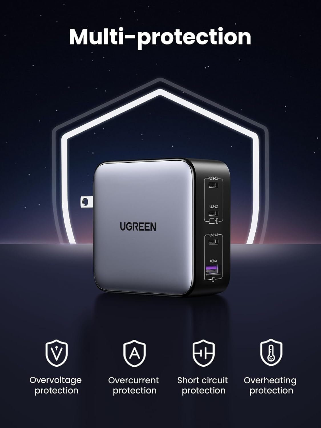 UGREEN Nexode 100W GaN USB-C 4-ports oplader, til MacBook Pro/Air, iPad Pro, iPhone 17/16/15-serien, Galaxy S25/S24, Pixel 10/9, Steam Deck, Pixelbook