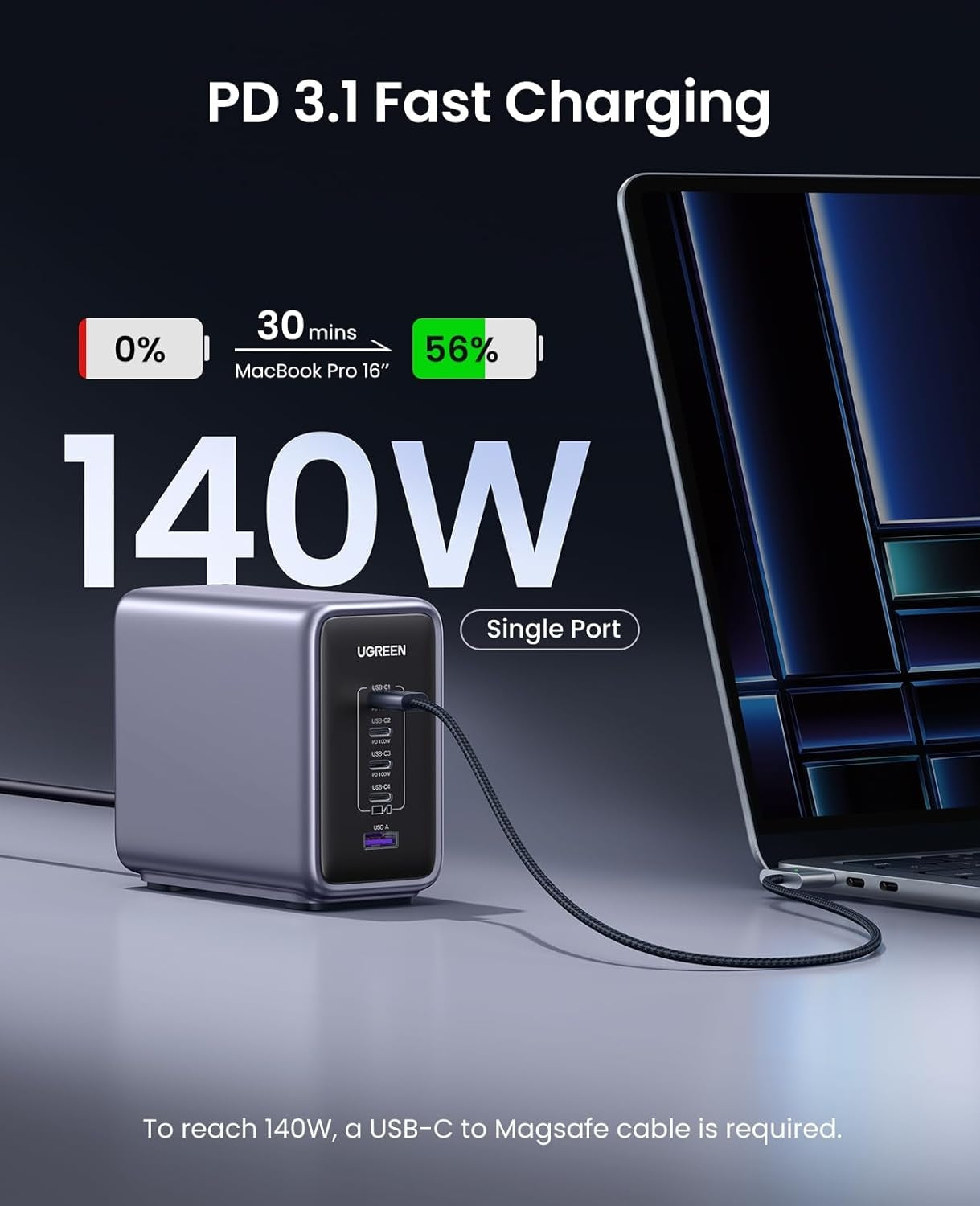 UGREEN Nexode 5-port PD 3.1 300W Charger