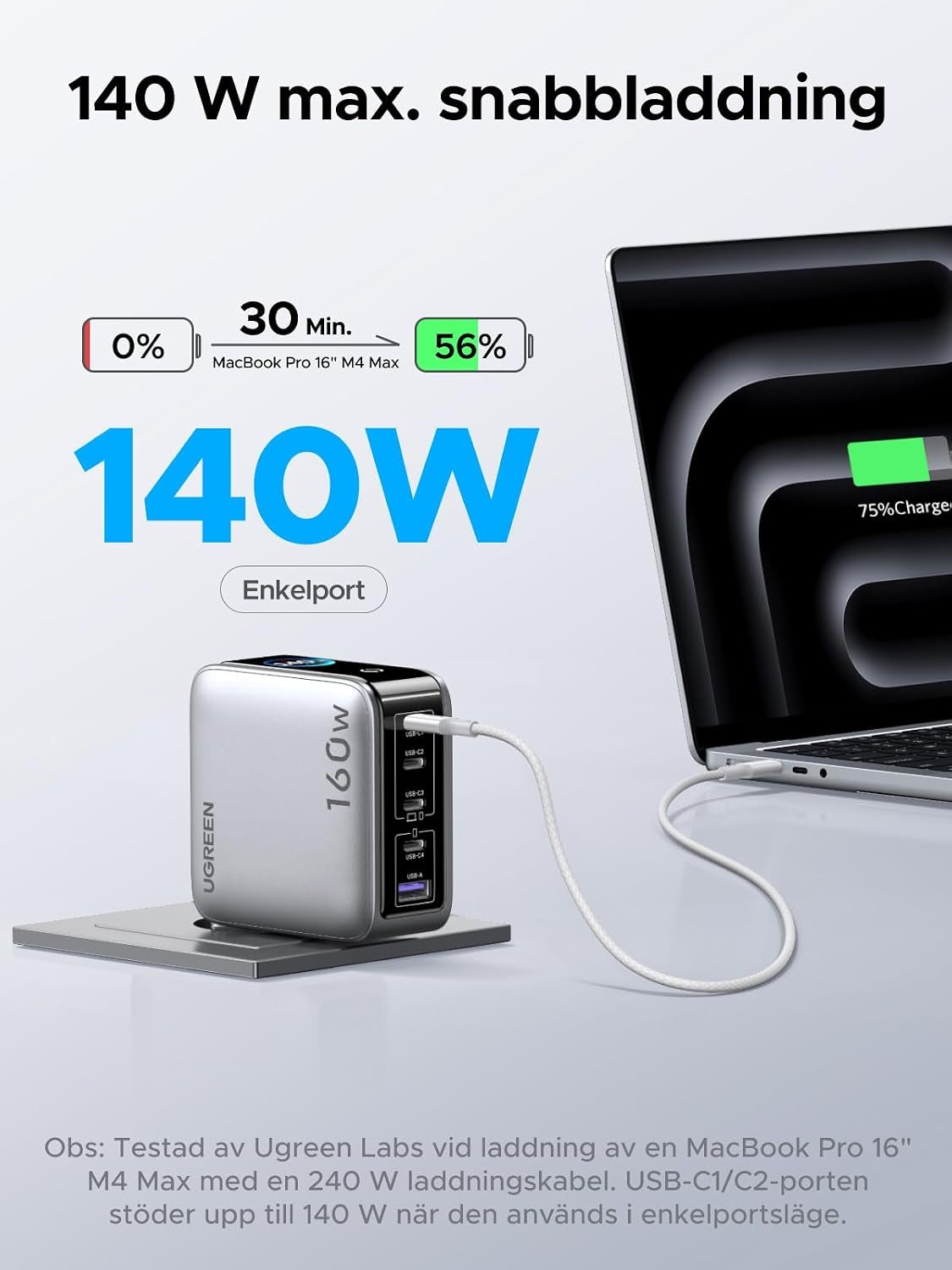 UGREEN Nexode Pro 160W USB-C oplader med 5 porte, 4xUSB-C + 1xUSB-A, Smart-Display og Touchstyring