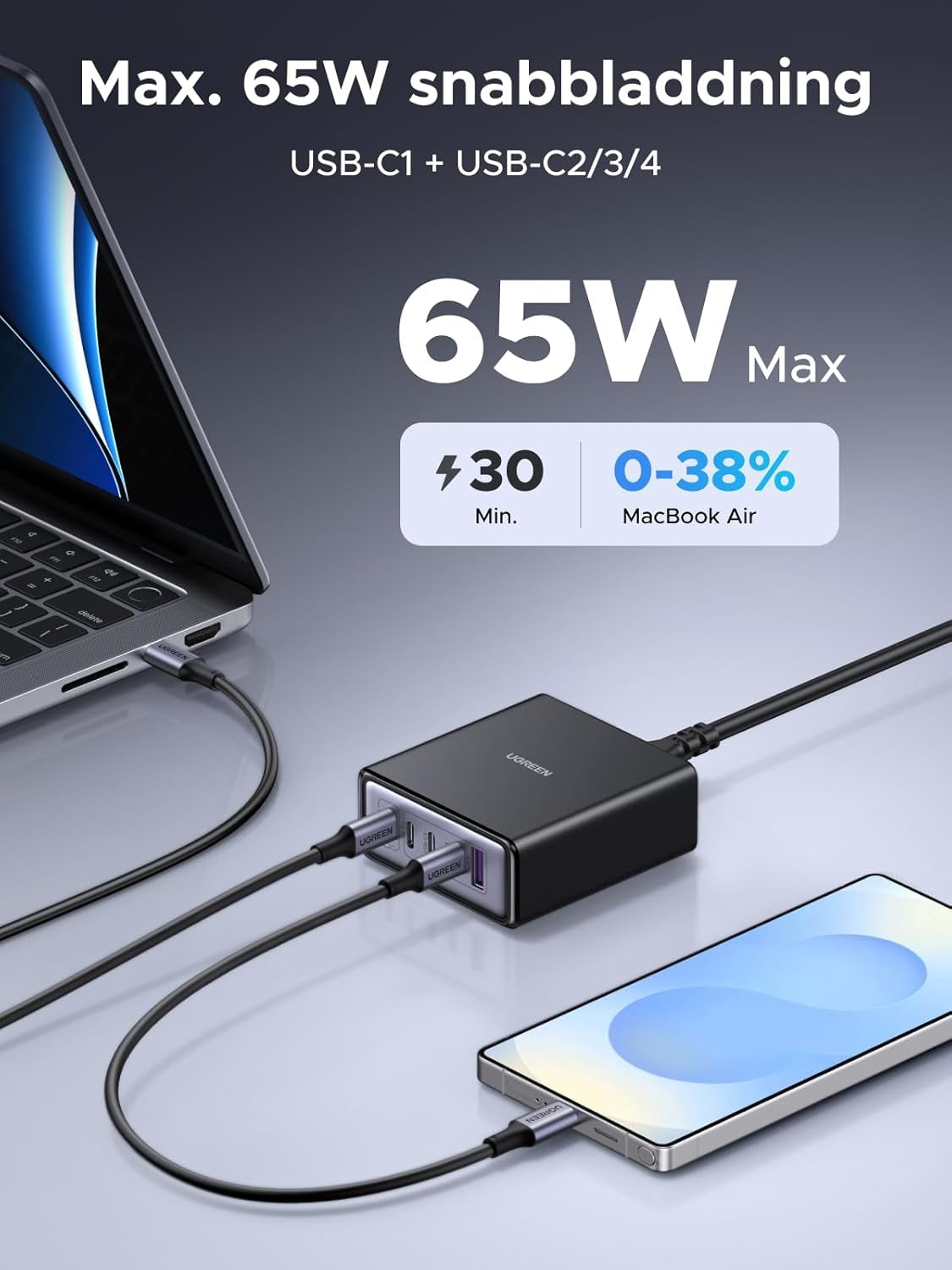 UGREEN USB-C Charger 65W GaN 5-Port Desktop Charging Station PPS Fast Charger