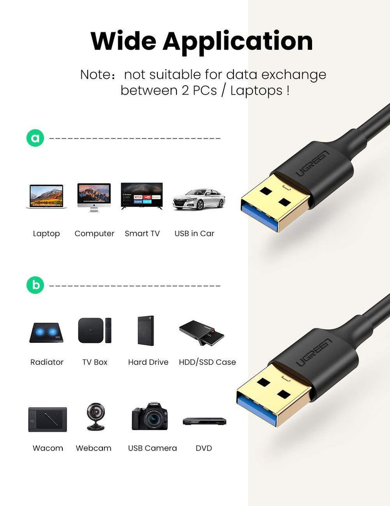 UGreen USB3.1 kabel type A mand til type A mandlig 5Gbps 1m USB3.0