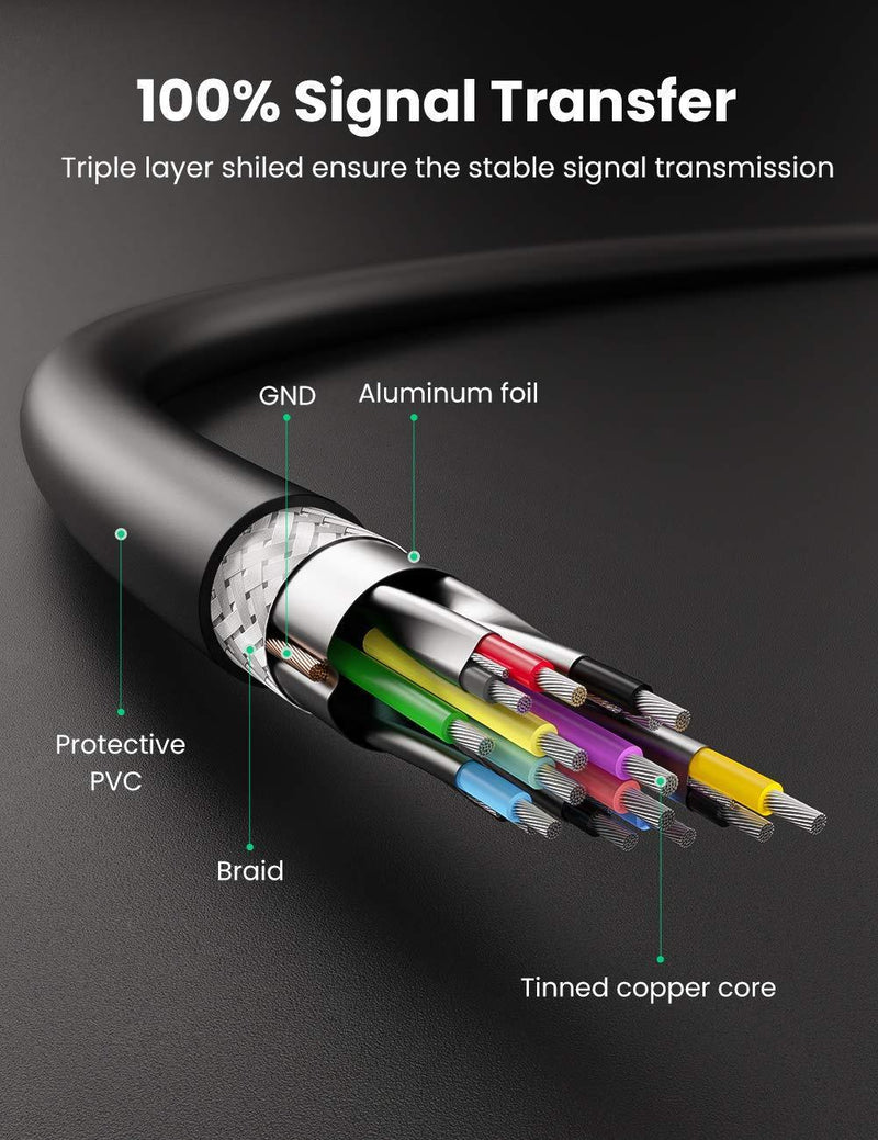 UGreen USB3.1 kabel type en mand til TYPE A mandlig 5Gbps 50cm USB3.0