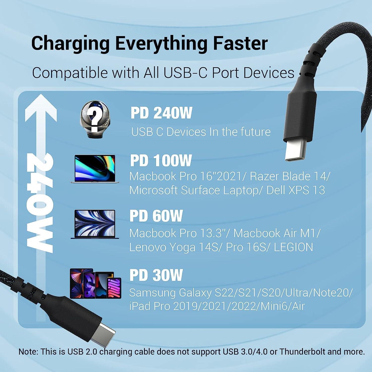 USB-IF-certificeret 1m USB-C 2.0 240W Hurtigopladning 480Mbps