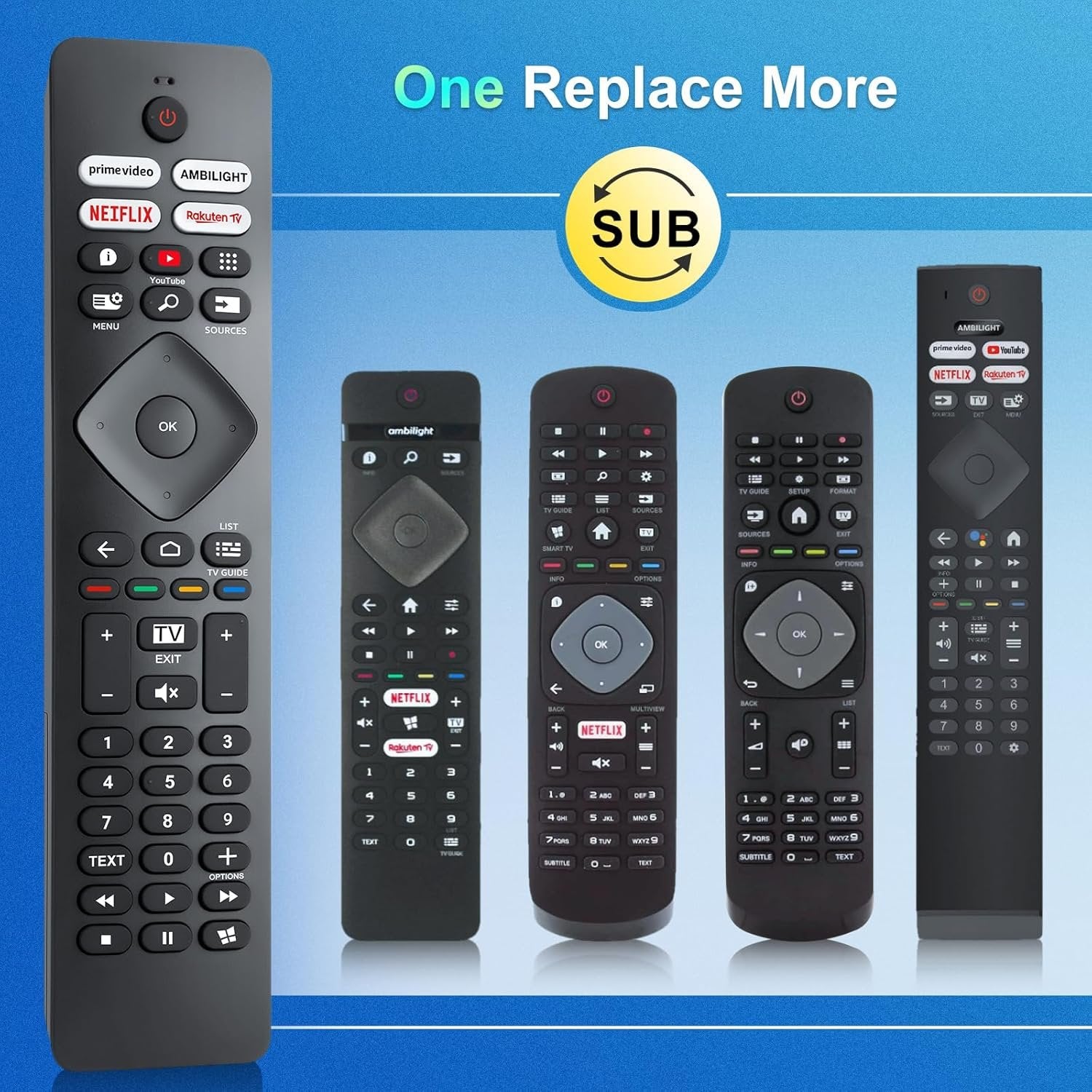 Universal Remote Control for Philips Ambilight Smart TVs