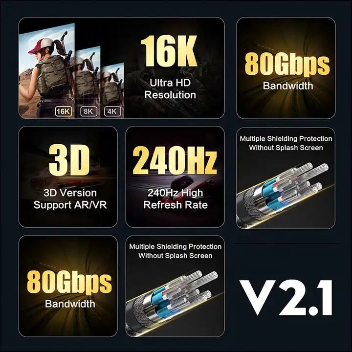 VESA-certificeret 2 m nylonflettet DisplayPort 2.1-kabel DP80 UHBR20 80 Gbps 16/10/8K60 Hz 4K165/144 Hz DSC1.2a HDR HDCP2.2 FreeSync G-Sync