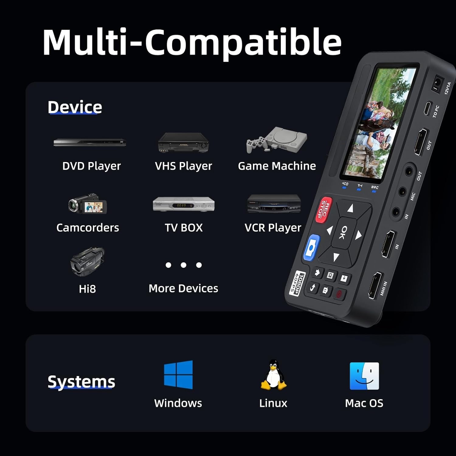 Video to Digital Converter 4K HDMI/CVBS/VGA/YPBPR Inputs Video Recorder Capture from VCR, DVD, VHS Tapes, Hi8, Camcorders  4K capture 1080P 60pfs