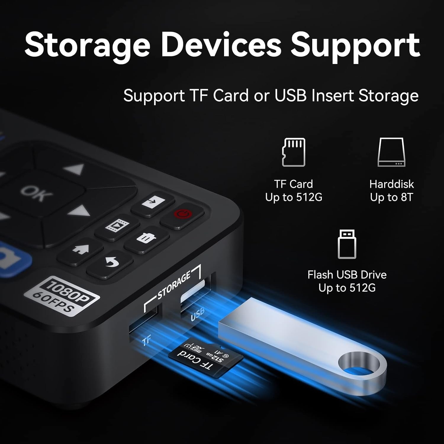 Video to Digital Converter 4K HDMI/CVBS/VGA/YPBPR Inputs Video Recorder Capture from VCR, DVD, VHS Tapes, Hi8, Camcorders  4K capture 1080P 60pfs