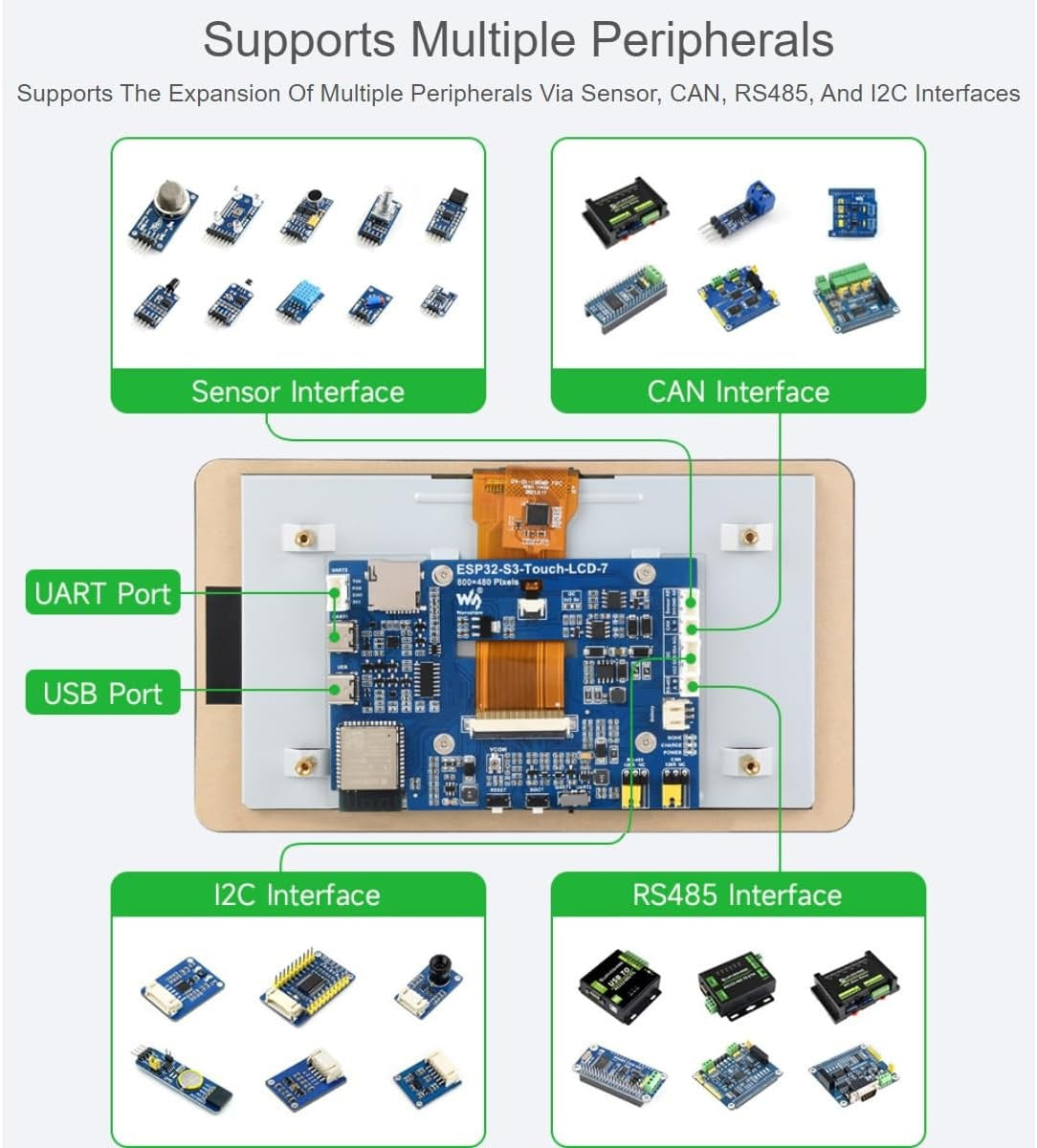 Waveshare 7 inch ESP32-S3 Capacitive Touch Display Development Board 800 x 480 65k RGB 7 Inch LCD Screen, 5-Point Touch, Supports WiFi and Bluetooth