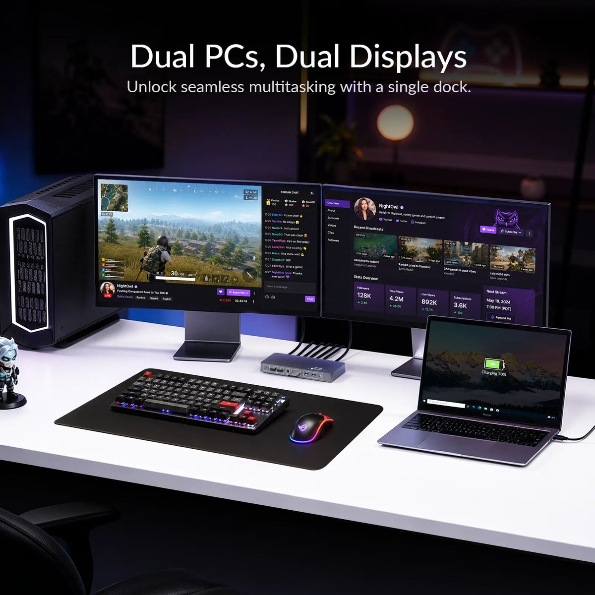 iDock B12 8K Dual Monitor Gaming KVM Docking Station for 1 Laptop & 1 Desktop with 2.5GbE