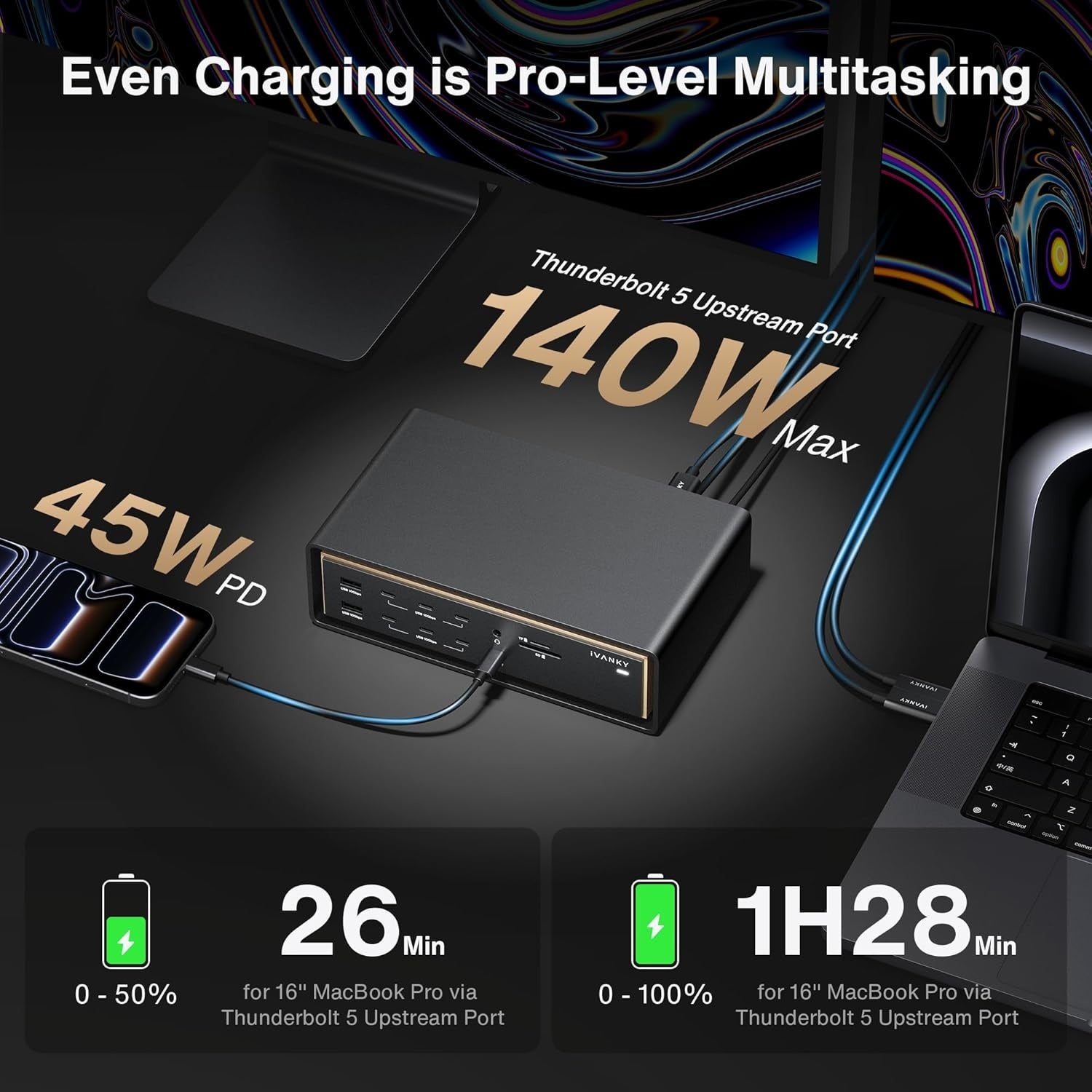iVANKY 26-i-1 FusionDock Ultra Dual Thunderbolt 5 10GbE MacBook-dockingstation 4x6K/Triple 8K M1-M5 Pro/Max 120Gbps 240W Inkompatibel med Windows