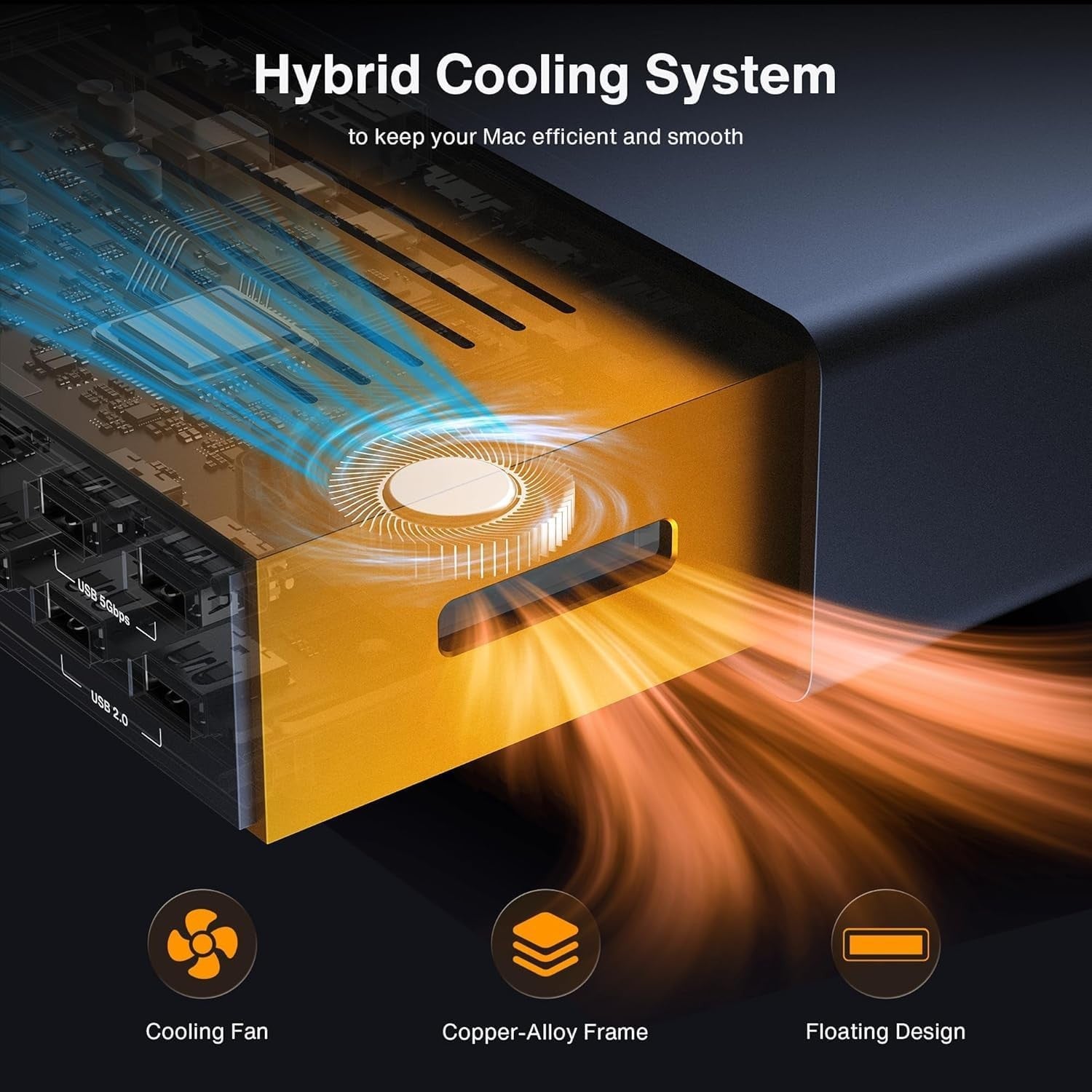 iVANKY FusionDock Max 2 Thunderbolt5 23-in1 Docking station for Mac M1/M2/M3/M4/M5 Pro/Max 120Gbps Triple Monitor 6K@60Hz Windows Incompatible 140W PD