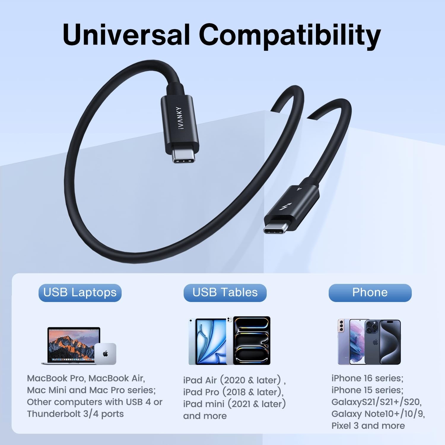 iVANKY Intel Certified Thunderbolt 4 Cable 1,5 m 240W Charging 40Gbps 8K Display USB-C to USB-C