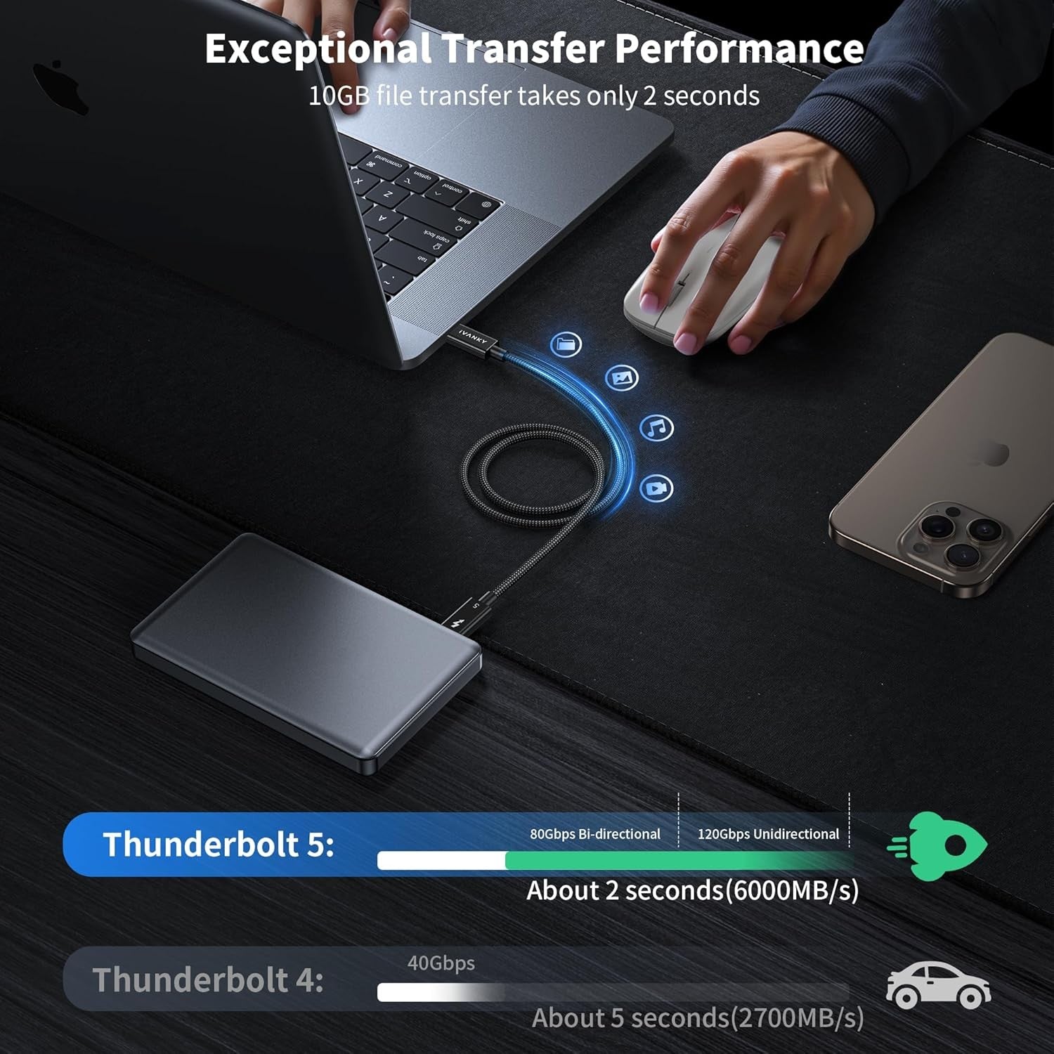 NÖRDIC 1m Thunderbolt 5 kabel Intel-certificeret, 80Gbps dataoverførsel, 120Gbps båndbredde, 240W opladning, Dobbelt 8K skærme, Kompatibel med MacBook M4 TB4/DP2.1/USB4